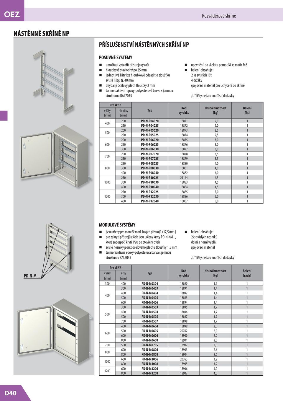 pro uchycení do skříně U lišty nejsou součástí dodávky výšky 700 hloubky PD-N-P04020 18871 2,0 1 PD-N-P04025 18872 2,0 1 PD-N-P05020 18873 2,5 1 PD-N-P05025 18874 2,5 1 PD-N-P06020 18875 3,0 1