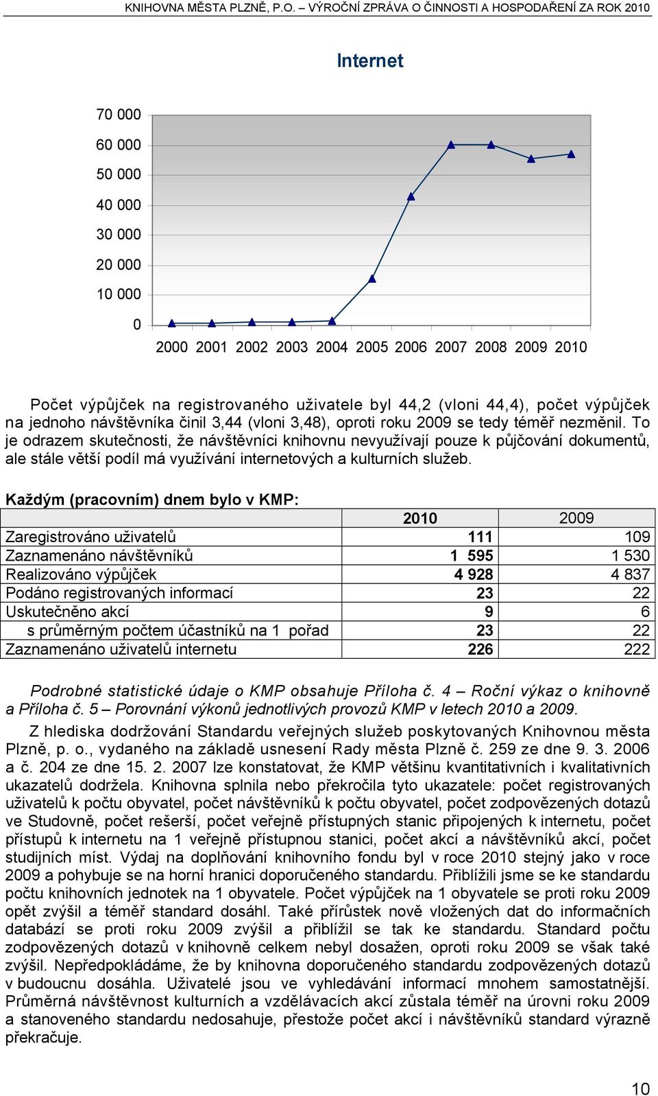 To je odrazem skutečnosti, že návštěvníci knihovnu nevyužívají pouze k půjčování dokumentů, ale stále větší podíl má využívání internetových a kulturních služeb.