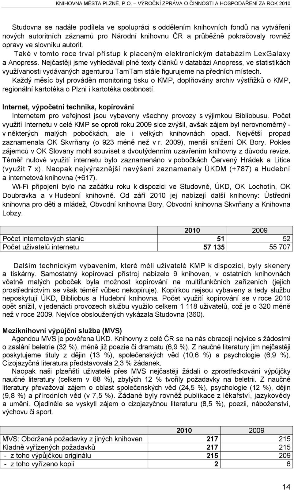 Nejčastěji jsme vyhledávali plné texty článků v databázi Anopress, ve statistikách využívanosti vydávaných agenturou TamTam stále figurujeme na předních místech.