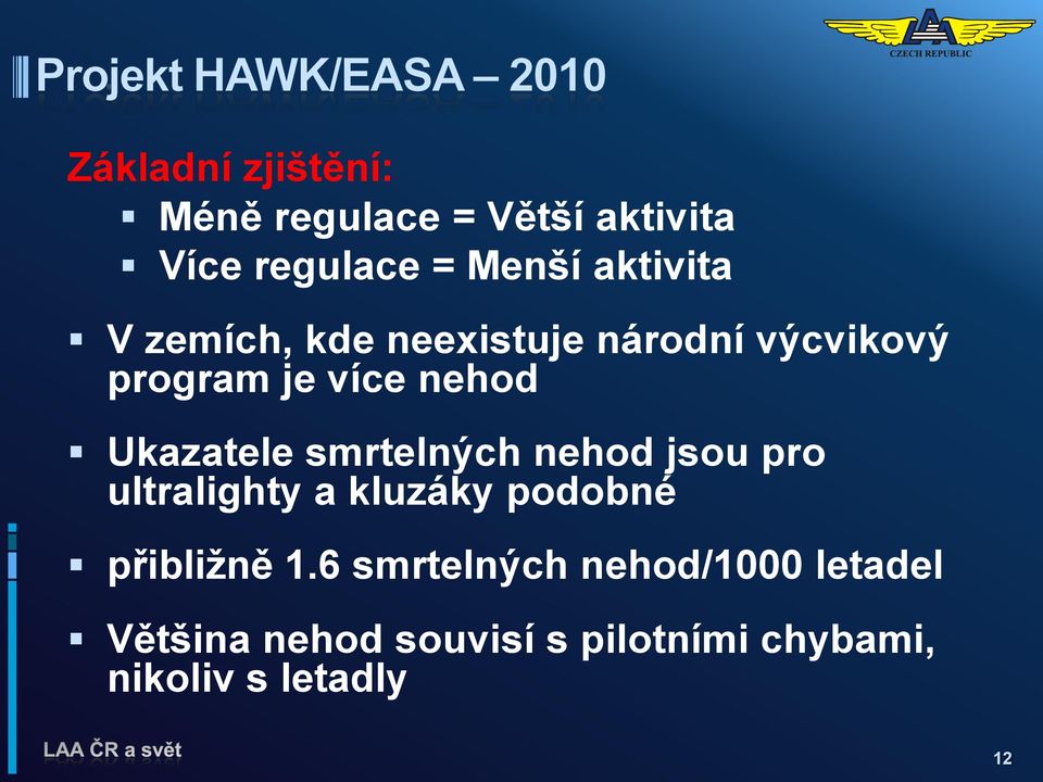 Ukazatele smrtelných nehod jsou pro ultralighty a kluzáky podobné přibliţně 1.