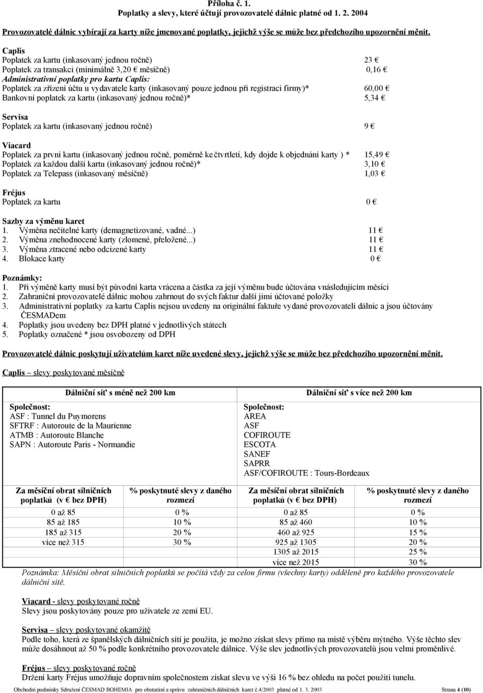 Caplis Poplatek za kartu (inkasovaný jednou ročně) 23 Poplatek za transakci (minimálně 3,20 měsíčně) 0,16 Administrativní poplatky pro kartu Caplis: Poplatek za zřízení účtu u vydavatele karty