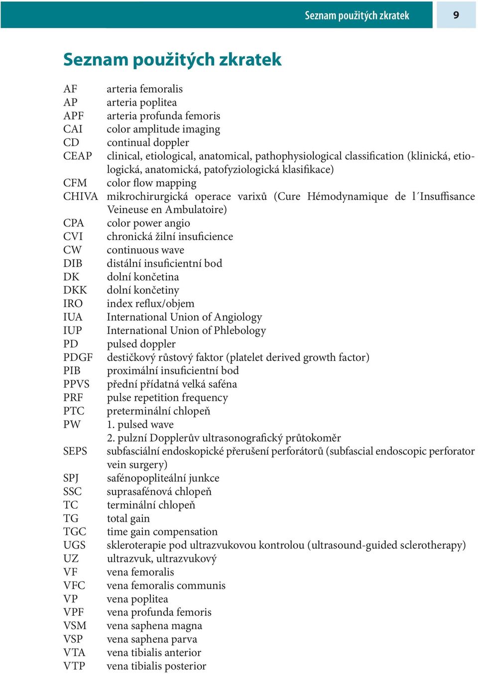 Insuffisance Veineuse en Ambulatoire) CPA color power angio CVI chronická žilní insuficience CW continuous wave DIB distální insuficientní bod DK dolní končetina DKK dolní končetiny IRO index