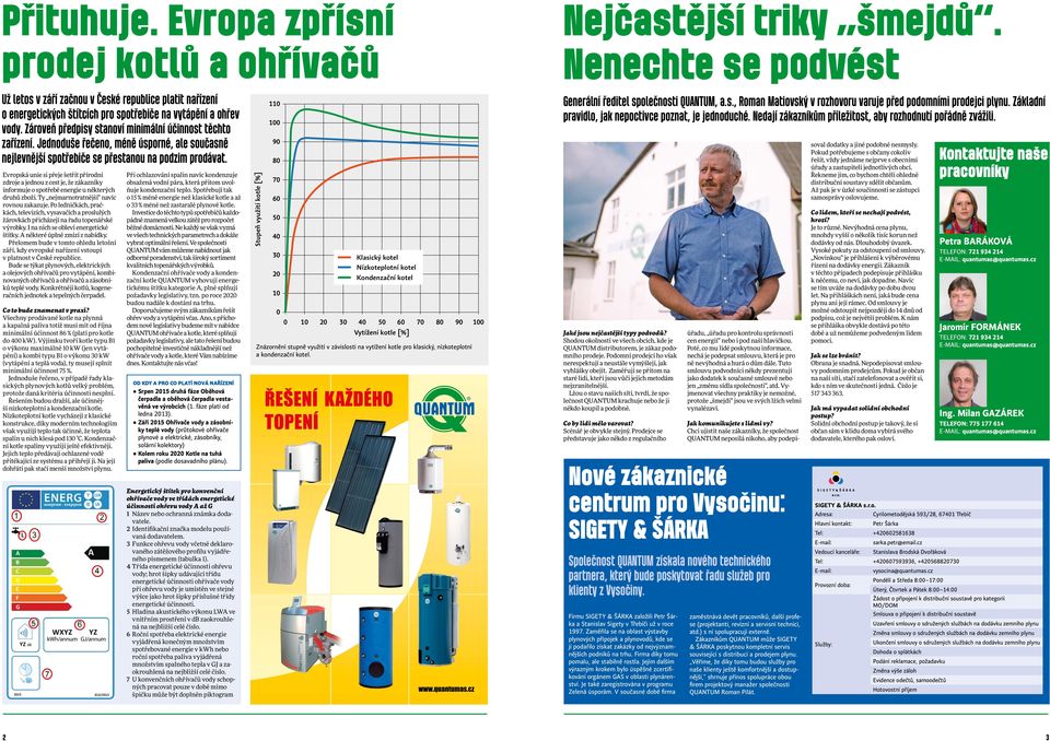 Zároveň předpisy stanoví minimální účinnost těchto zařízení. Jednoduše řečeno, méně úsporné, ale současně nejlevnější spotřebiče se přestanou na podzim prodávat.