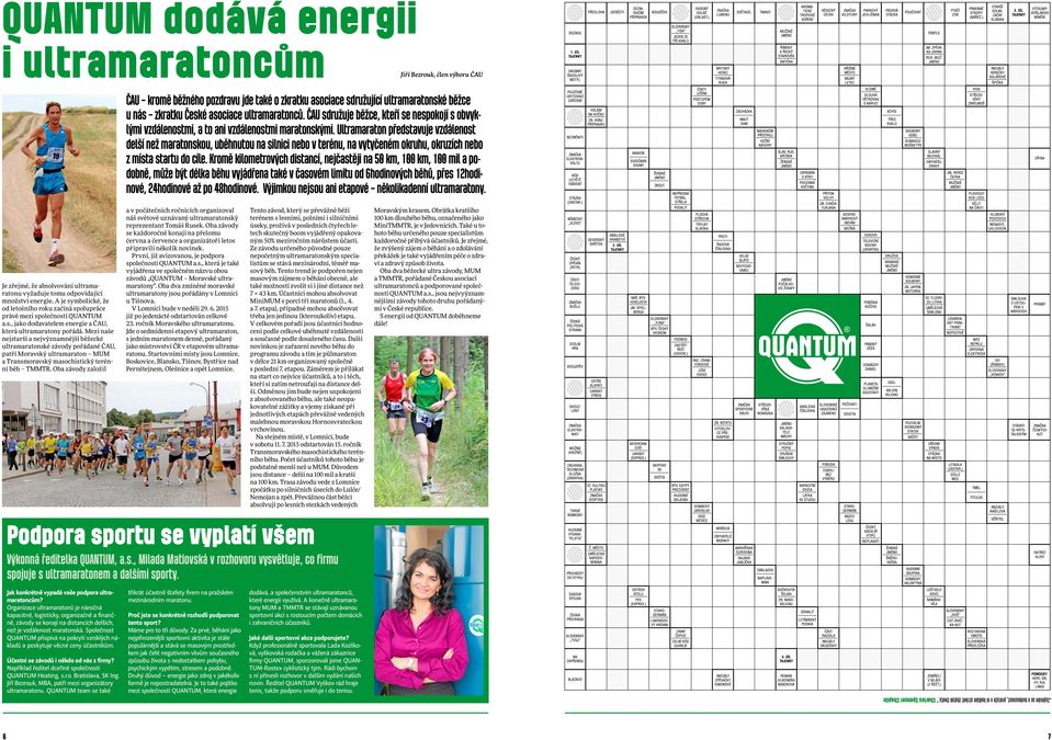 Ultramaraton představuje vzdálenost delší než maratonskou, uběhnutou na silnici nebo v terénu, na vytyčeném okruhu, okruzích nebo z místa startu do cíle.