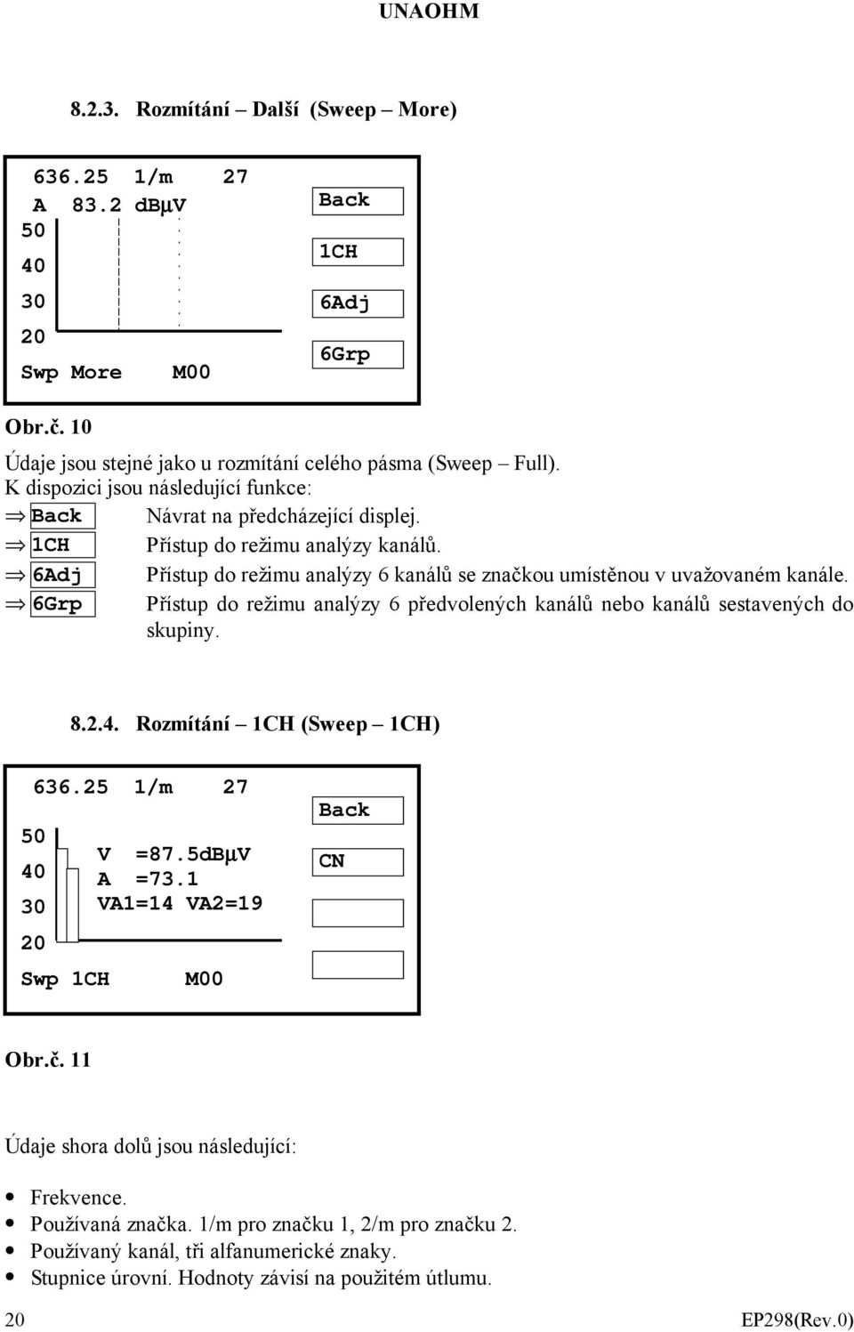 6Grp Přístup do režimu analýzy 6 předvolených kanálů nebo kanálů sestavených do skupiny. 8.2.4. Rozmítání 1CH (Sweep 1CH) 636.25 1/m 27 50 V =87.5dBµV 40 A =73.