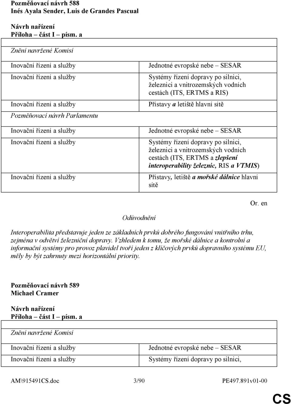 řízení dopravy po silnici, železnici a vnitrozemských vodních cestách (ITS, ERTMS a zlepšení interoperability železnic, RIS a VTMIS) Přístavy, letiště a mořské dálnice hlavní sítě Interoperabilita