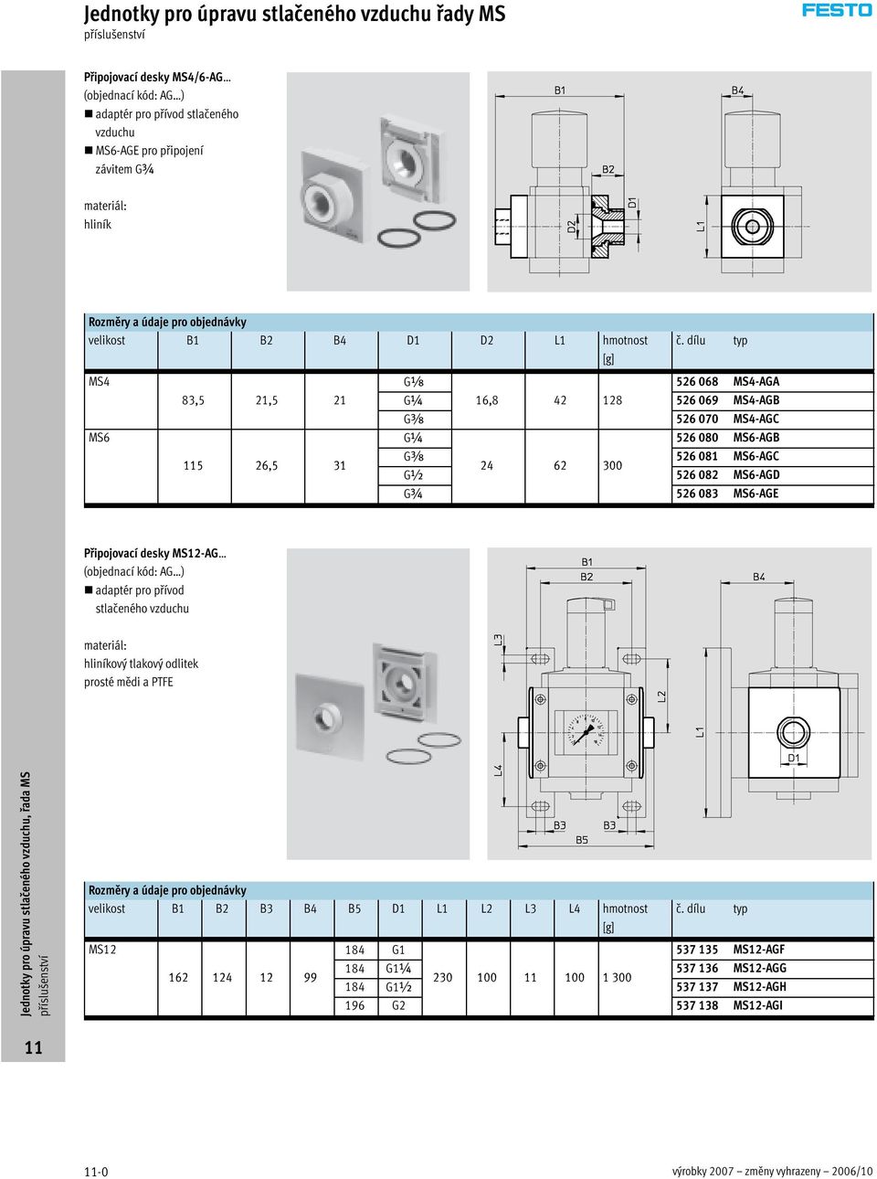 dílu typ [g] MS4 Gx 526 068 MS4-AGA 83,5 21,5 21 G¼ 16,8 42 128 526 069 MS4-AGB Gy 526 070 MS4-AGC MS6 G¼ 526 080 MS6-AGB 115 26,5 31 Gy 526 081 MS6-AGC 24 62 300 G½ 526 082 MS6-AGD G¾ 526 083