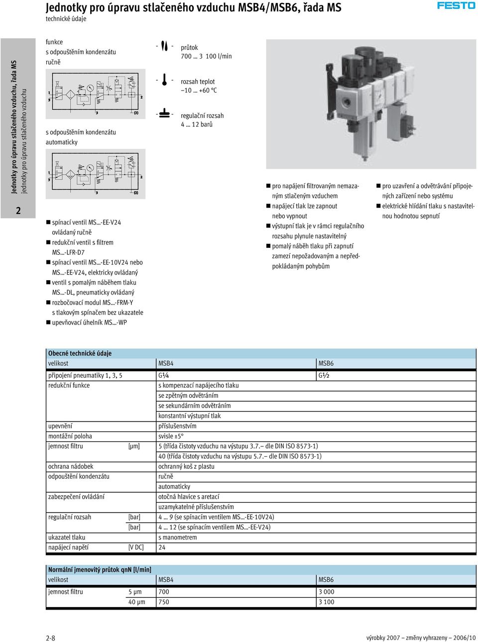 rozbočovací modul MS -FRM-Y s tlakovým spínačem bez ukazatele upevňovací úhelník MS -WP -M- průtok 700 3 100 l/min -Q- rozsah teplot 10 +60 C -L- regulační rozsah 4 12barů pro napájení filtrovaným