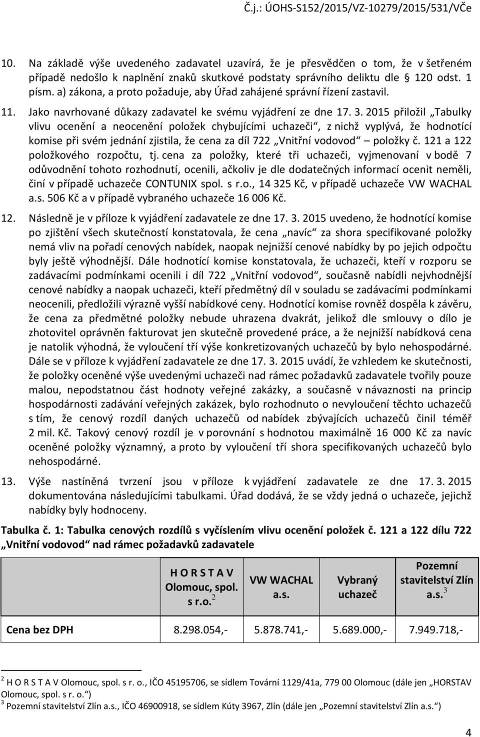 2015 přiložil Tabulky vlivu ocenění a neocenění položek chybujícími uchazeči, z nichž vyplývá, že hodnotící komise při svém jednání zjistila, že cena za díl 722 Vnitřní vodovod položky č.