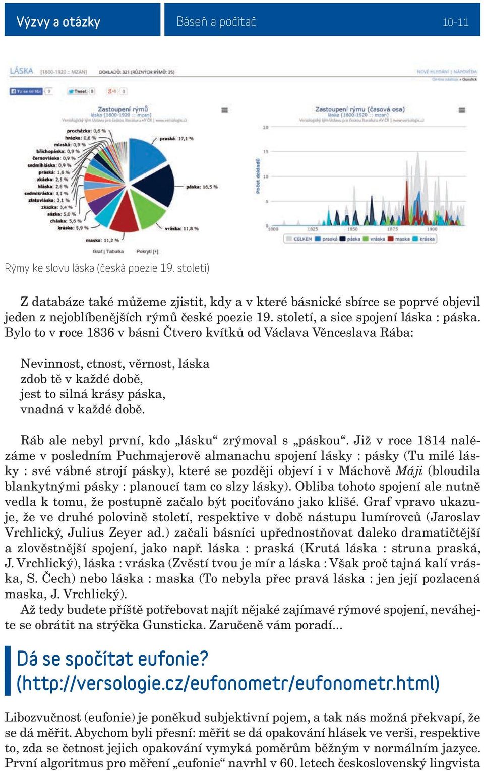 Bylo to v roce 1836 v básni Čtvero kvítků od Václava Věnceslava Rába: Nevinnost, ctnost, věrnost, láska zdob tě v každé době, jest to silná krásy páska, vnadná v každé době.