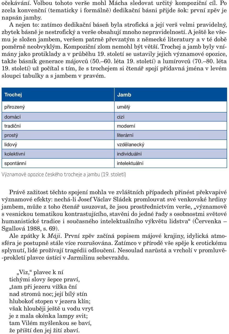 A ještě ke všemu je složen jambem, veršem patrně převzatým z německé literatury a v té době poměrně neobvyklým. Kompoziční zlom nemohl být větší.