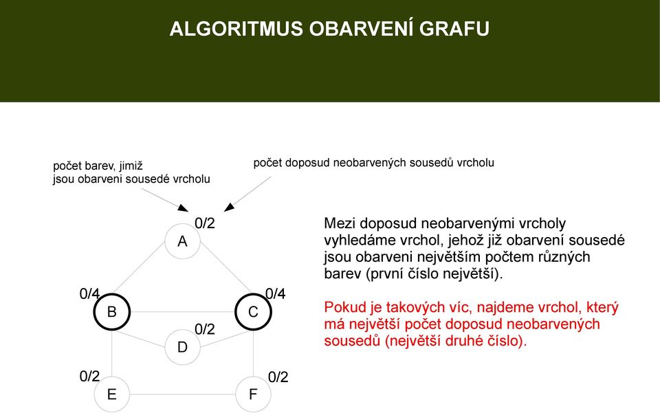 jsou obarveni největším počtem různých barev (první číslo největší).