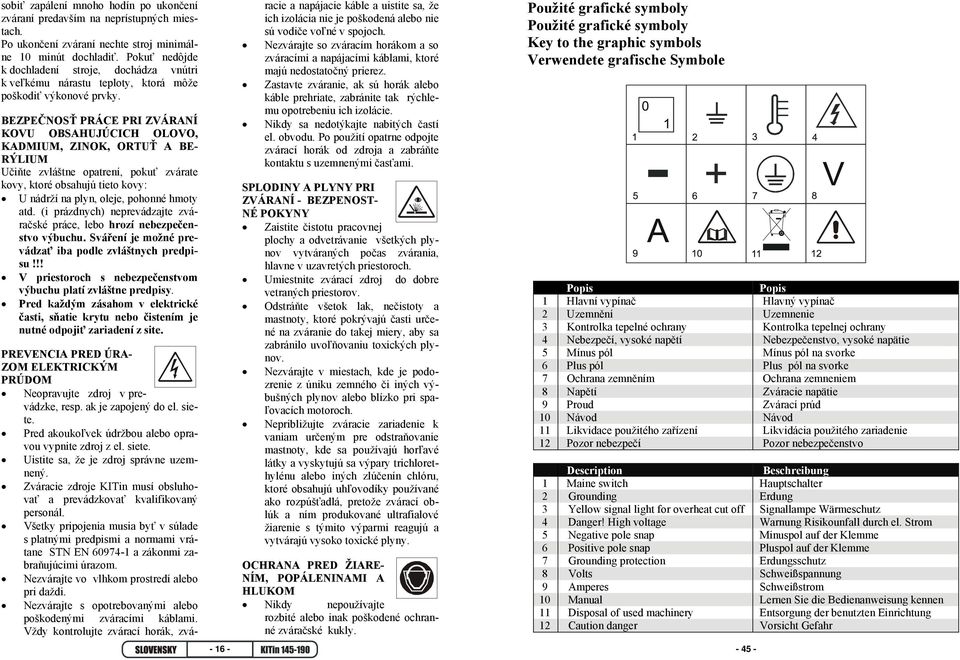 BEZPEČNOSŤ PRÁCE PRI ZVÁRANÍ KOVU OBSAHUJÚCICH OLOVO, KADMIUM, ZINOK, ORTUŤ A BE- RÝLIUM Učiňte zvláštne opatrení, pokuť zvárate kovy, ktoré obsahujú tieto kovy: U nádrží na plyn, oleje, pohonné