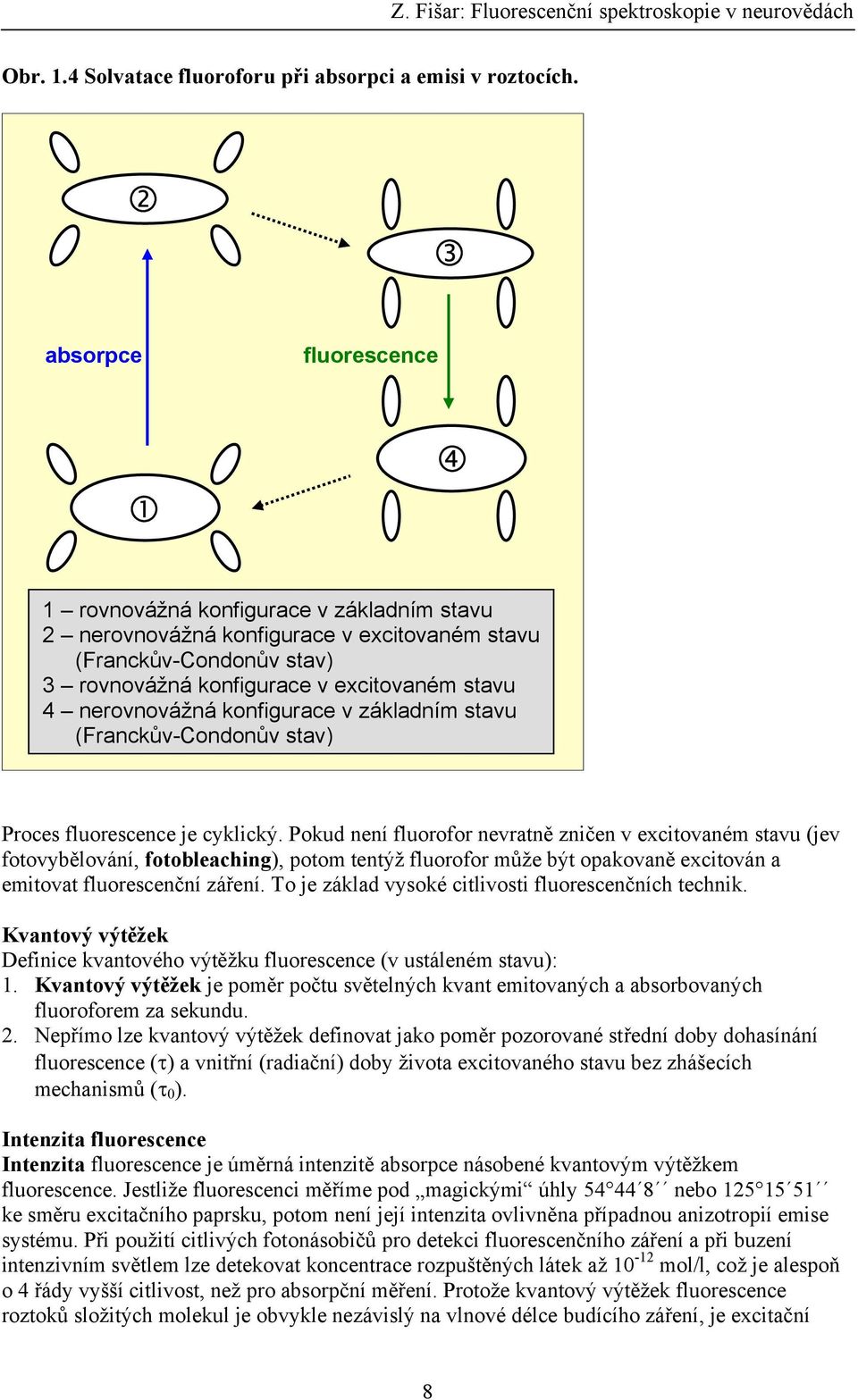 konfigurace v základním stavu (Franckův-Condonův stav) Proces fluorescence je cyklický.