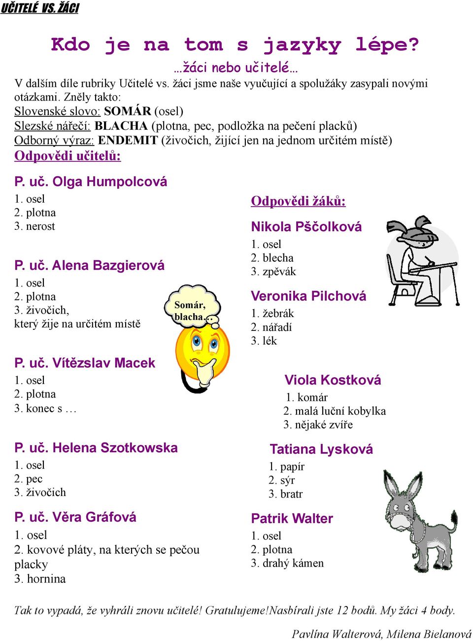 uč. Olga Humpolcová 1. osel 2. plotna 3. nerost Odpovědi žáků: Nikola Pščolková 1. osel 2. blecha 3. zpěvák P. uč. Alena Bazgierová 1. osel 2. plotna 3. živočich, který žije na určitém místě Somár, blacha Veronika Pilchová 1.