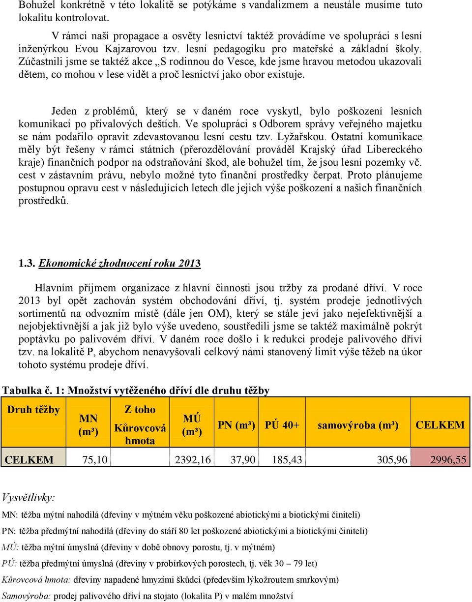 Zúčastnili jsme se taktéž akce S rodinnou do Vesce, kde jsme hravou metodou ukazovali dětem, co mohou v lese vidět a proč lesnictví jako obor existuje.