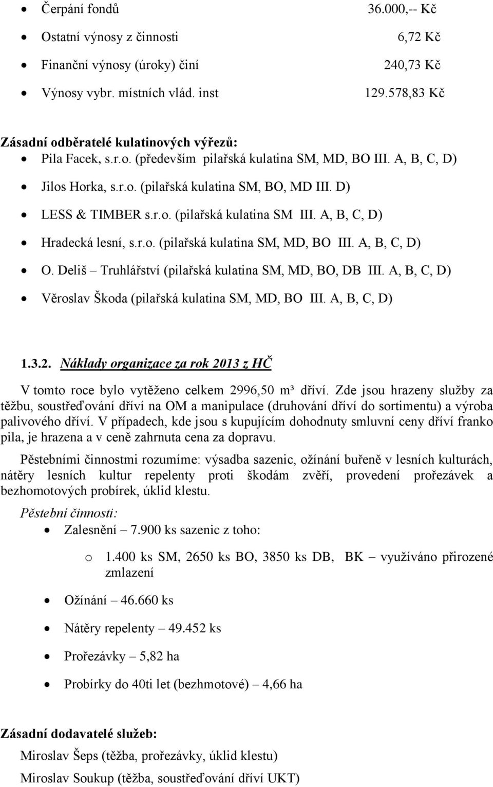 r.o. (pilařská kulatina SM III. A, B, C, D) Hradecká lesní, s.r.o. (pilařská kulatina SM, MD, BO III. A, B, C, D) O. Deliš Truhlářství (pilařská kulatina SM, MD, BO, DB III.