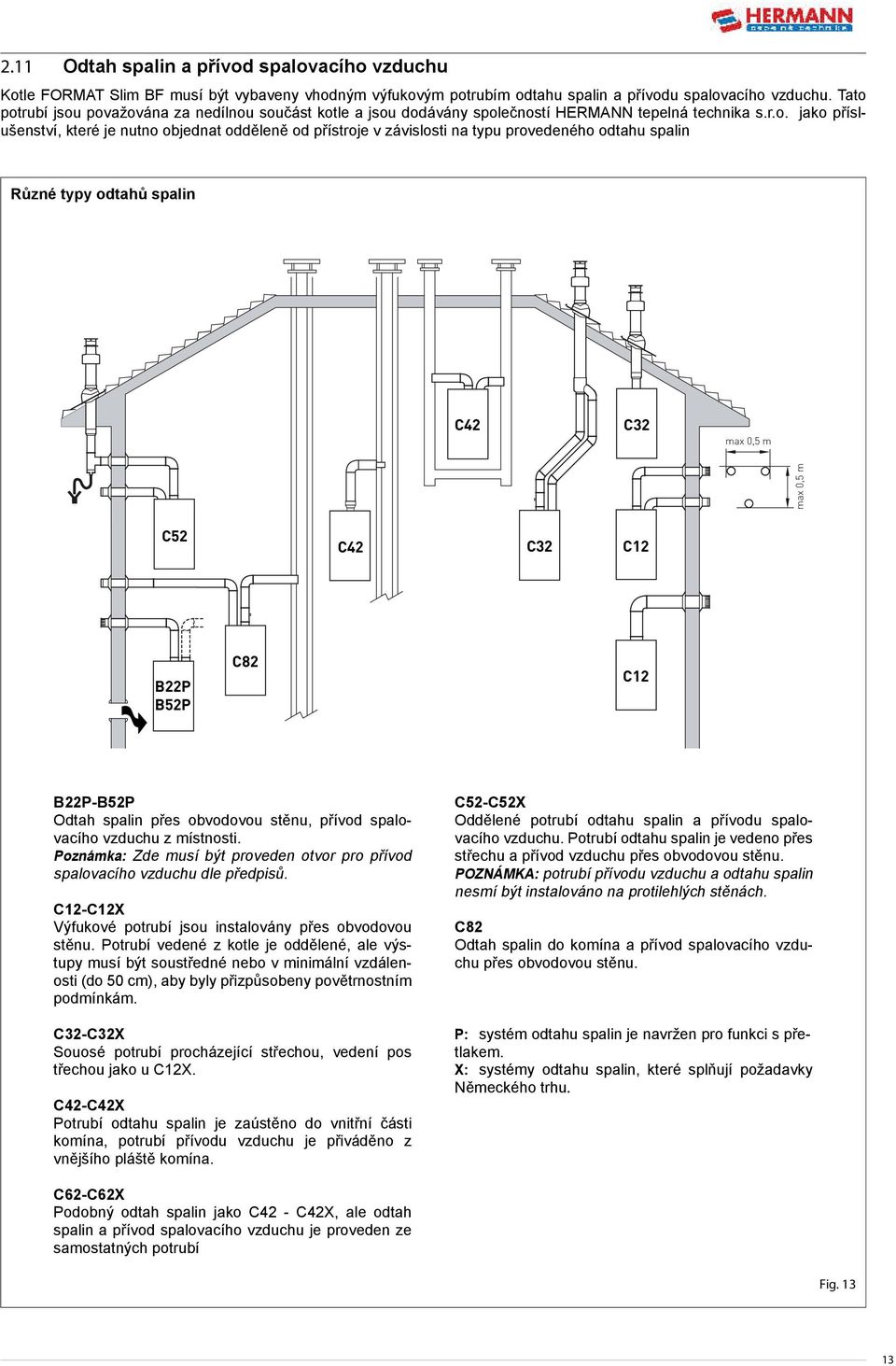 typu provedeného odtahu spalin Různé typy odtahů spalin C42 C32 max 0,5 m max 0,5 m C52 C42 C32 C12 B22P B52P C82 C12 B22P-B52P Odtah spalin přes obvodovou stěnu, přívod spalovacího vzduchu z