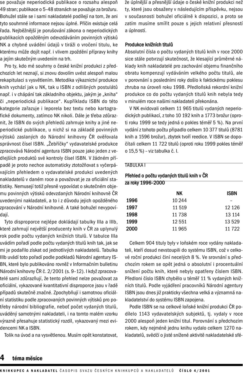 Nejběžnější je porušování zákona o neperiodických publikacích opožděným odevzdáváním povinných výtisků NK achybné uvádění údajů v tiráži o vročení titulu, ke kterému může dojít např.