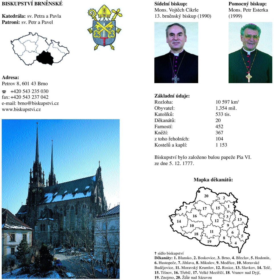 Děkanátů: 0 Farností: Kněží: 3 z toho řeholních: 10 Kostelů a kaplí: 1 13 Biskupství bylo založeno bulou papeže Pia VI. ze dne. 1. 1. Mapka děkanátů: 0 1 1 1 1 10 1 1 1 11 1 3 13 sídlo biskupství Děkanáty: 1.