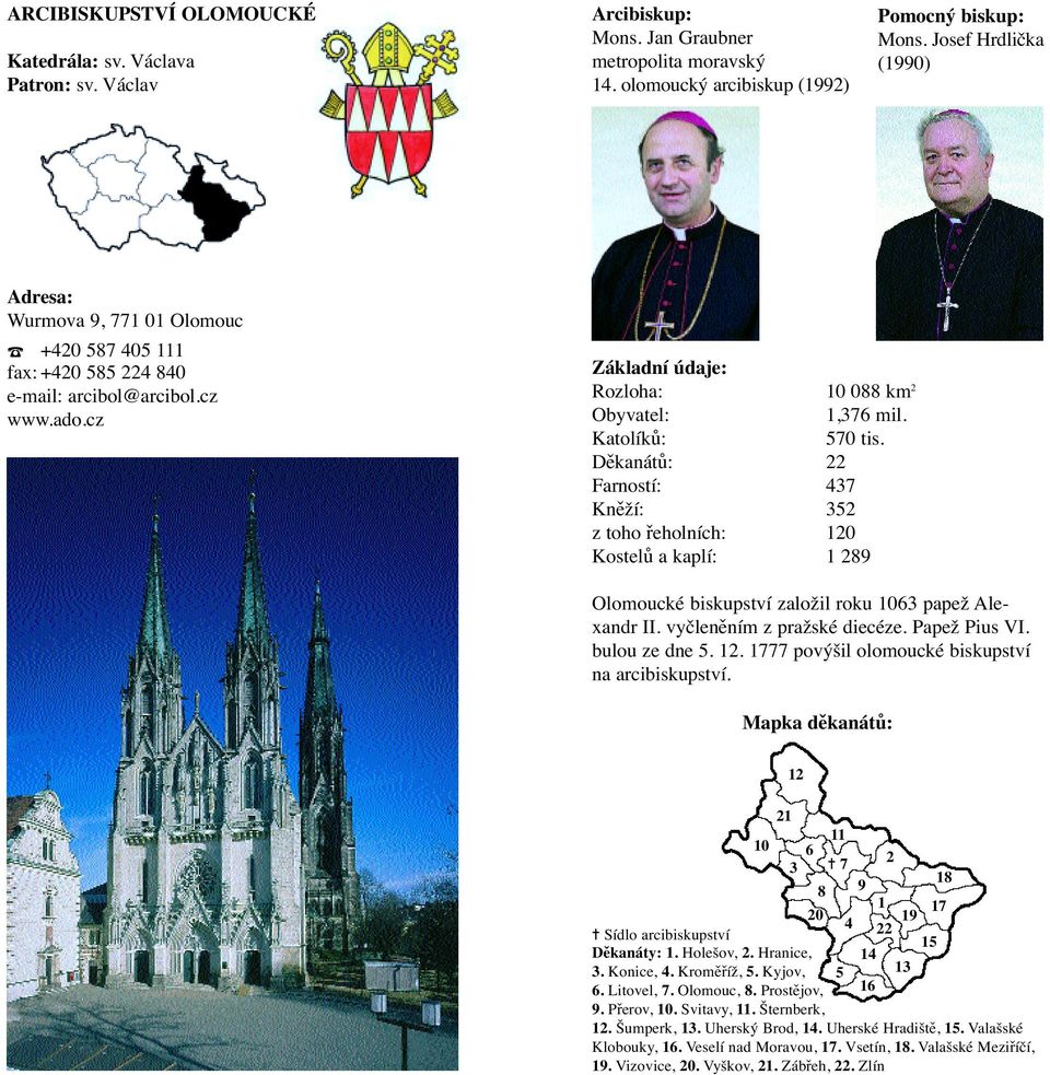 Děkanátů: Farností: 3 Kněží: 3 z toho řeholních: 10 Kostelů a kaplí: 1 Olomoucké biskupství založil roku 103 papež Alexandr II. vyčleněním z pražské diecéze. Papež Pius VI. bulou ze dne. 1. 1 povýšil olomoucké biskupství na arcibiskupství.