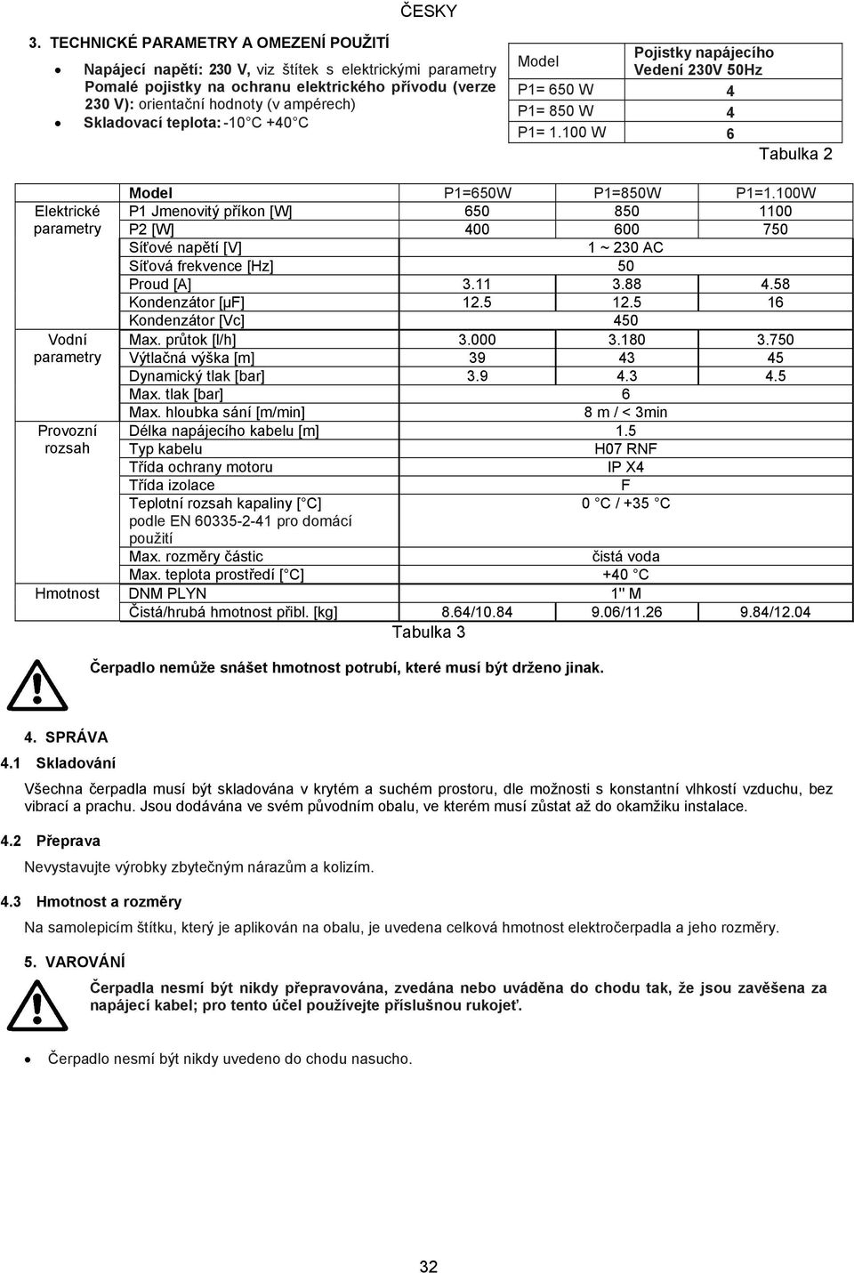 Skladovací teplota: -10 C +40 C Model Pojistky napájecího Vedení 230V 50Hz P1= 650 W 4 P1= 850 W 4 P1= 1.100 W 6 Tabulka 2 Model P1=650W P1=850W P1=1.