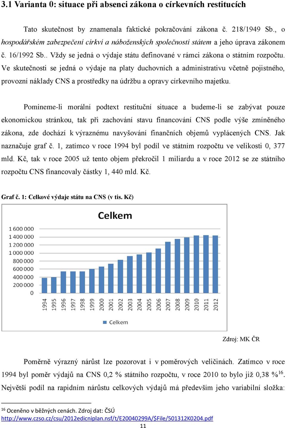 Ve skutečnosti se jedná o výdaje na platy duchovních a administrativu včetně pojistného, provozní náklady CNS a prostředky na údržbu a opravy církevního majetku.