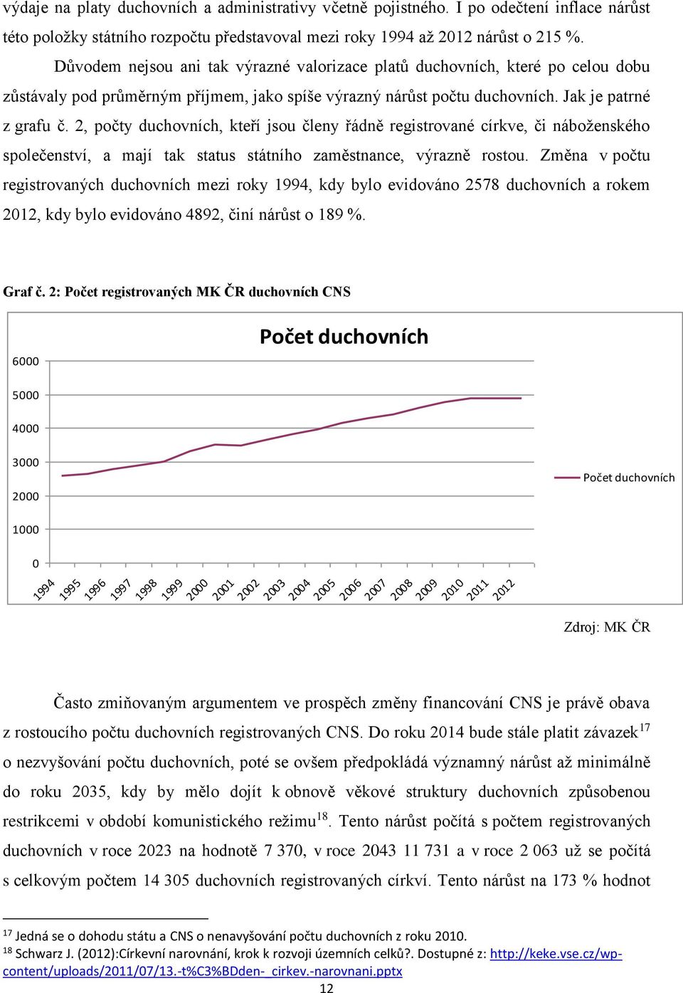 2, počty duchovních, kteří jsou členy řádně registrované církve, či náboženského společenství, a mají tak status státního zaměstnance, výrazně rostou.