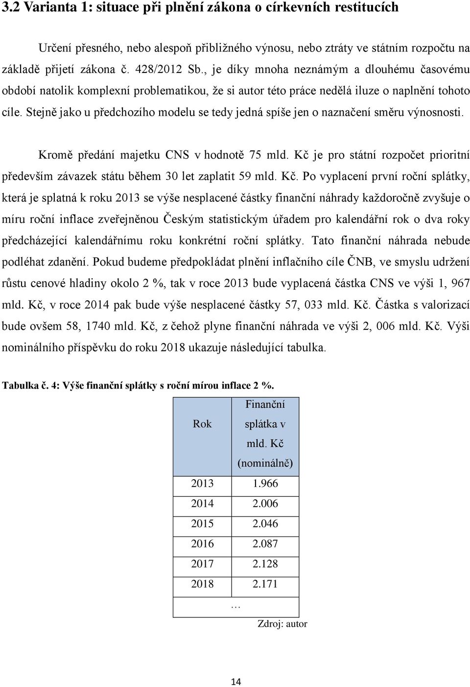 Stejně jako u předchozího modelu se tedy jedná spíše jen o naznačení směru výnosnosti. Kromě předání majetku CNS v hodnotě 75 mld.