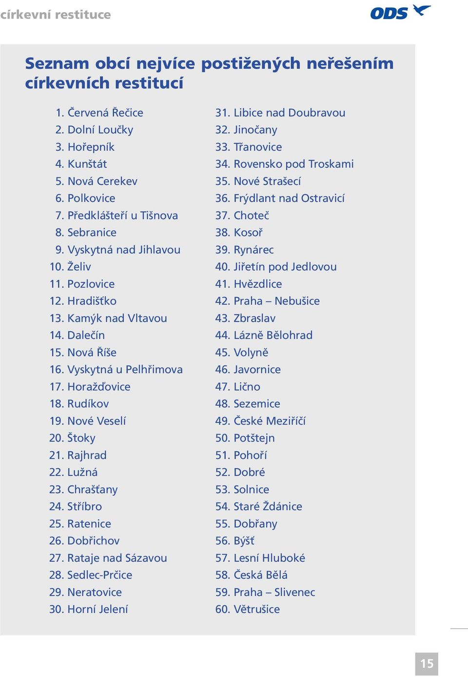 Rajhrad 22. Lužná 23. Chrašťany 24. Stříbro 25. Ratenice 26. Dobřichov 27. Rataje nad Sázavou 28. Sedlec-Prčice 29. Neratovice 30. Horní Jelení 31. Libice nad Doubravou 32. Jinočany 33. Třanovice 34.