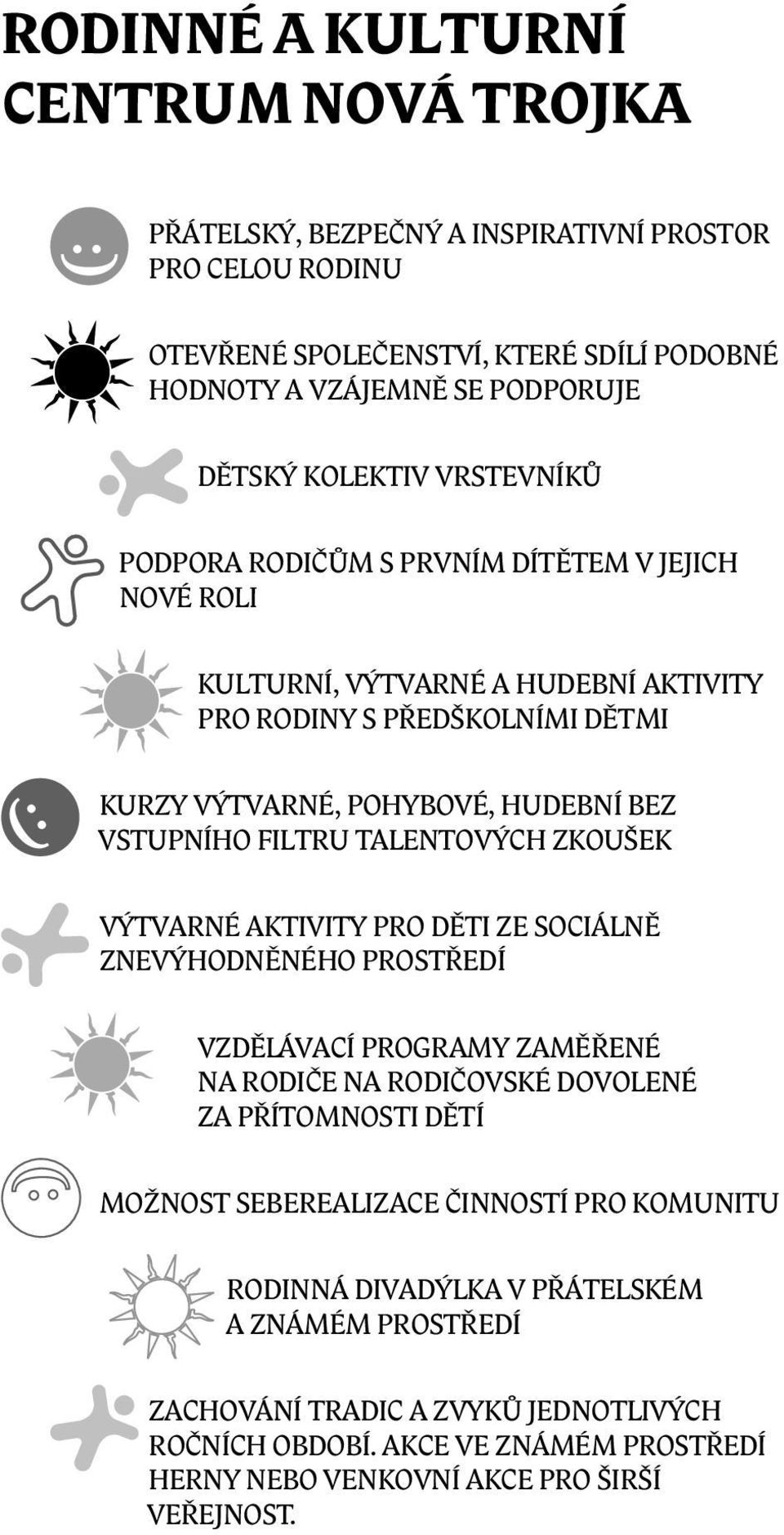 TALENTOVÝCH ZKOUŠEK VÝTVARNÉ AKTIVITY PRO DĚTI ZE SOCIÁLNĚ ZNEVÝHODNĚNÉHO PROSTŘEDÍ VZDĚLÁVACÍ PROGRAMY ZAMĚŘENÉ NA RODIČE NA RODIČOVSKÉ DOVOLENÉ ZA PŘÍTOMNOSTI DĚTÍ MOŽNOST SEBEREALIZACE