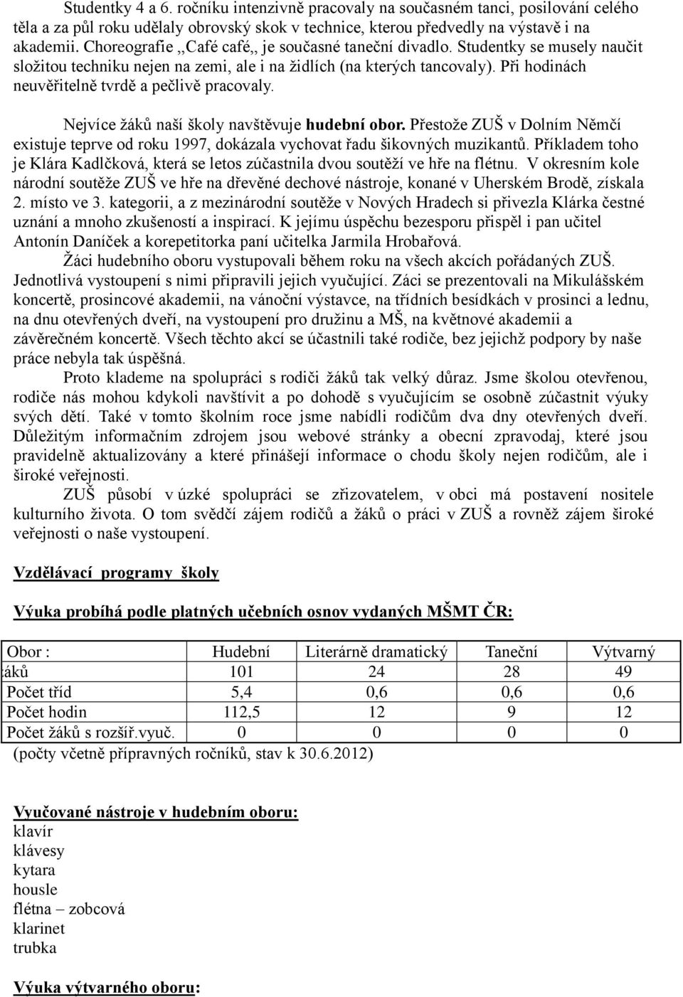 Při hodinách neuvěřitelně tvrdě a pečlivě pracovaly. Nejvíce žáků naší školy navštěvuje hudební obor.