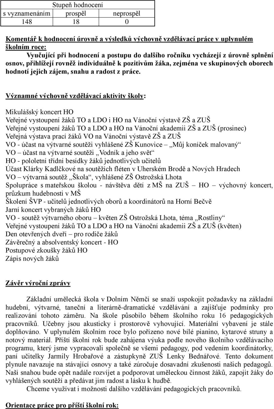 Významné výchovně vzdělávací aktivity školy: Mikulášský koncert HO Veřejné vystoupení žáků TO a LDO i HO na Vánoční výstavě ZŠ a ZUŠ Veřejné vystoupení žáků TO a LDO a HO na Vánoční akademii ZŠ a ZUŠ