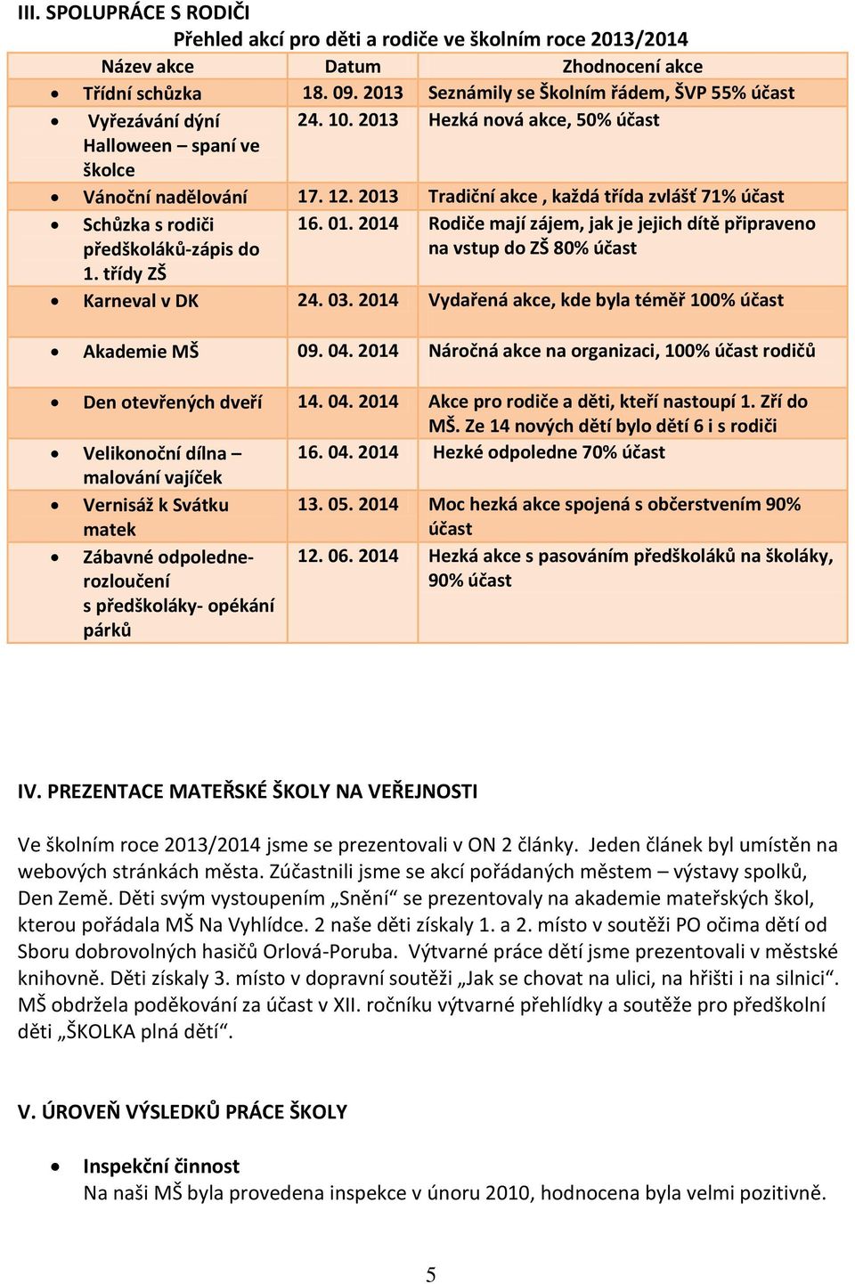 2013 Tradiční akce, každá třída zvlášť 71% účast Schůzka s rodiči předškoláků-zápis do 1. třídy ZŠ 16. 01.