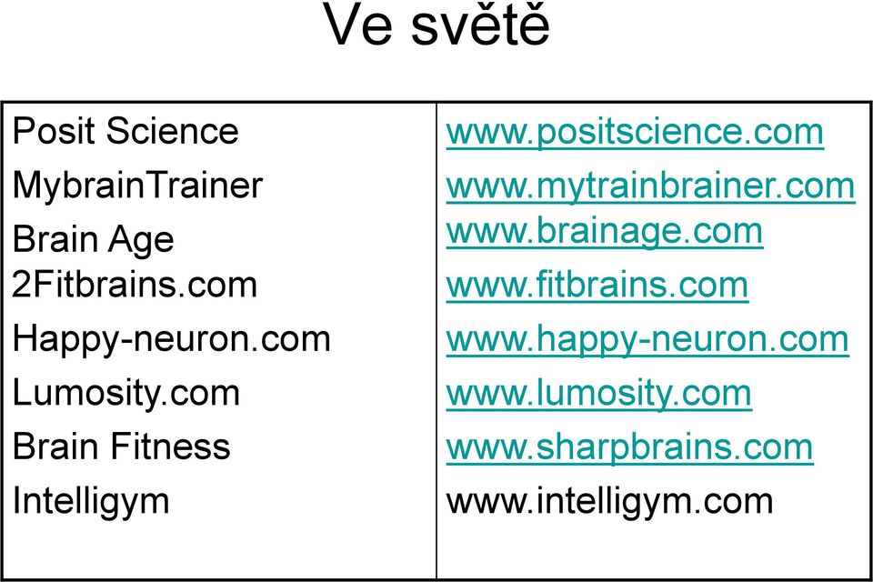 positscience.com www.mytrainbrainer.com www.brainage.com www.fitbrains.
