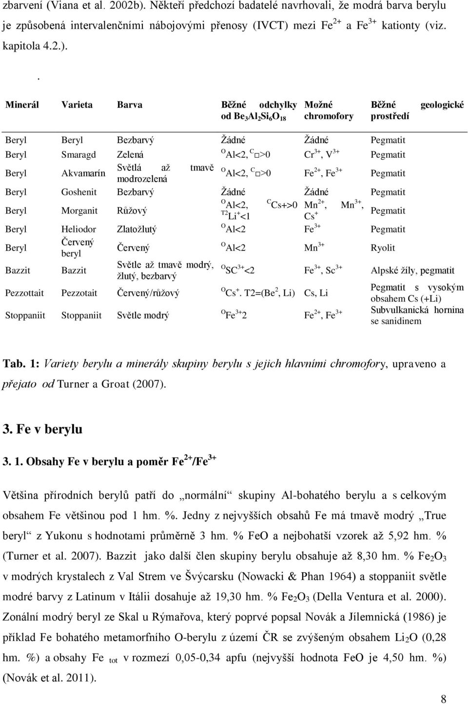 mezi Fe 2+ a Fe 3+ kationty (viz. kapitola 4.2.).