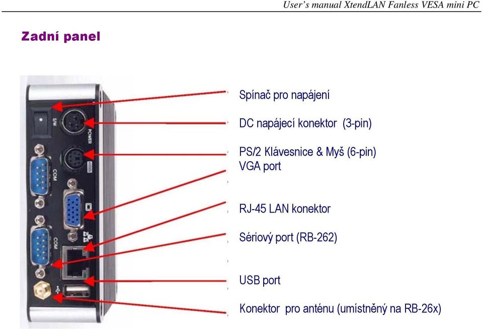 VGA port RJ-45 LAN konektor Sériový port