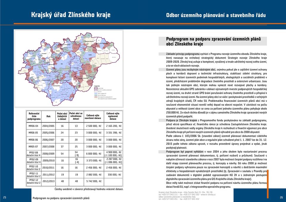 dotaèní titul 4 2009/2010 16 16 (-4) PF02-10 dotaèní titul 2 PF02-11 dotaèní titul 2 PF02-12 dotaèní titul 2 Celková výše navržené dotace 2 500 000,- Kè 3 000 000,- Kè 3 000 000,- Kè 3 000 000,- Kè 6