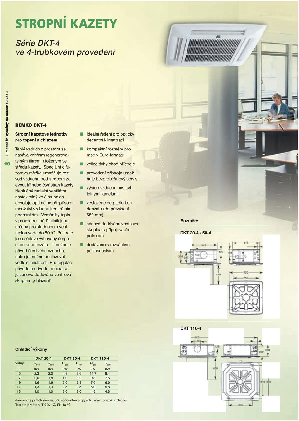 Nehlučný radiální ventilátor nastavitelný ve 3 stupních dovoluje optimálně přizpůsobit množství vzduchu konkrétním podmínkám. Výměníky tepla v provedení měd -hliník jsou určeny pro studenou, event.