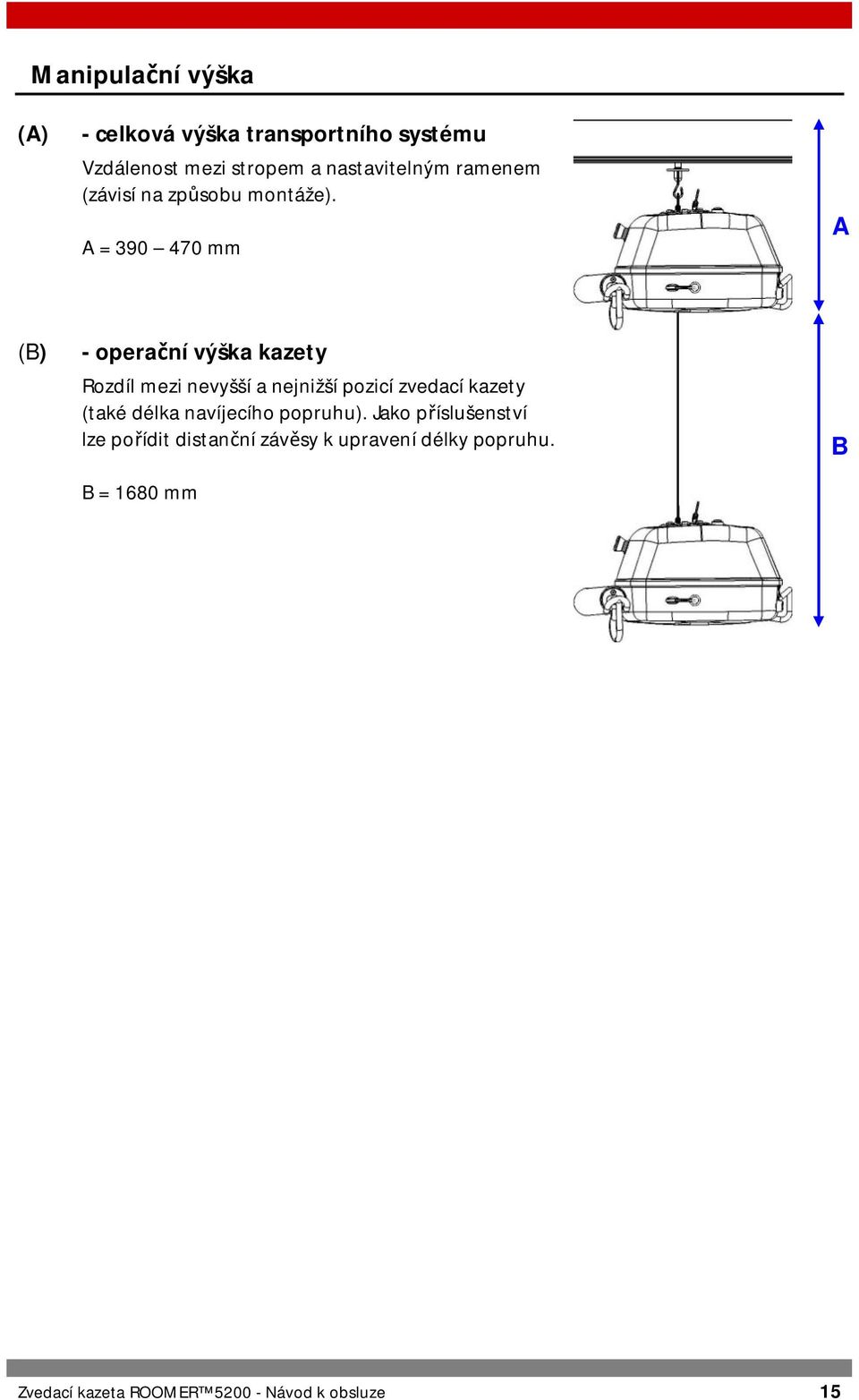 A = 390 470 mm A (B) - operační výška kazety Rozdíl mezi nevyšší a nejnižší pozicí zvedací kazety