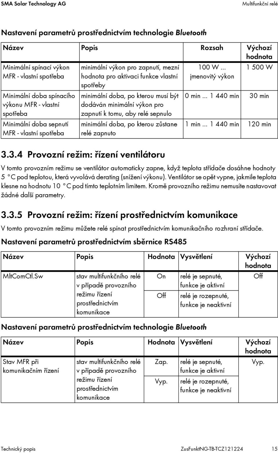 minimální výkon pro zapnutí k tomu, aby relé sepnulo minimální doba, po kterou zůstane relé zapnuto 100 W jmenovitý výkon 1 500 W 0 min 1 440 min 30