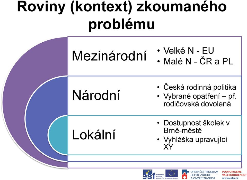 rodinná politika Vybrané opatření př.