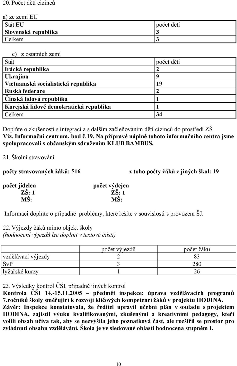 Informační centrum, bod č.19. Na přípravě náplně tohoto informačního centra jsme spolupracovali s občanským sdružením KLUB BAMBUS. 21.