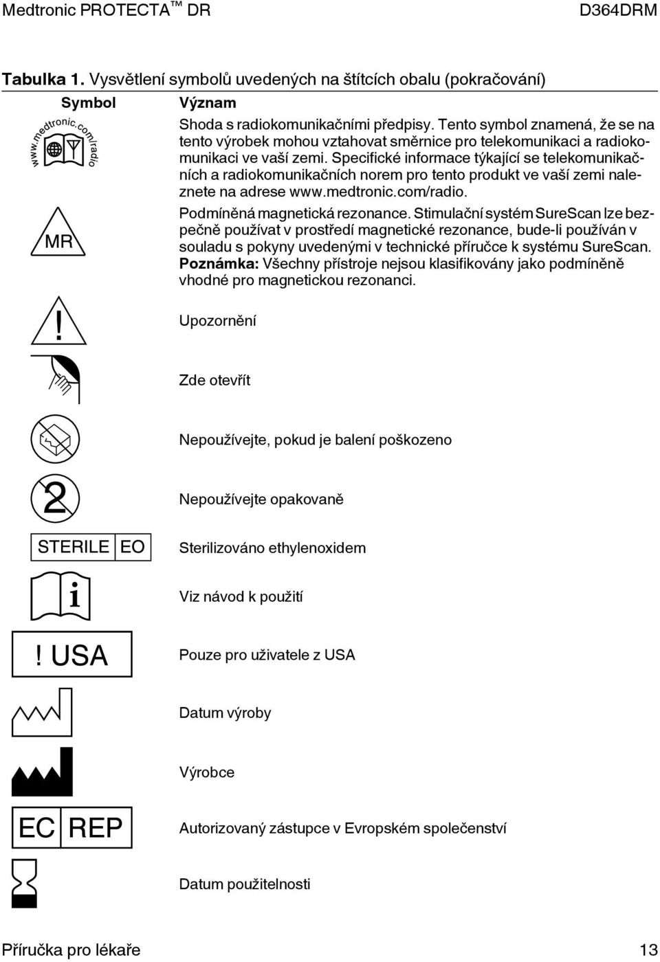 Specifické informace týkající se telekomunikačních a radiokomunikačních norem pro tento produkt ve vaší zemi naleznete na adrese www.medtronic.com/radio. Podmíněná magnetická rezonance.