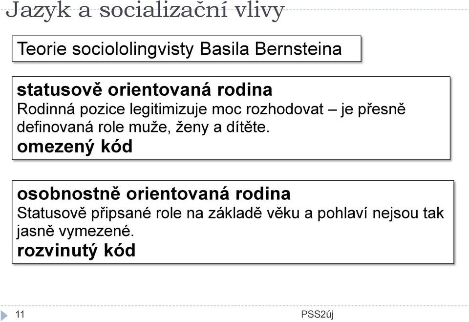 definovaná role muže, ženy a dítěte.