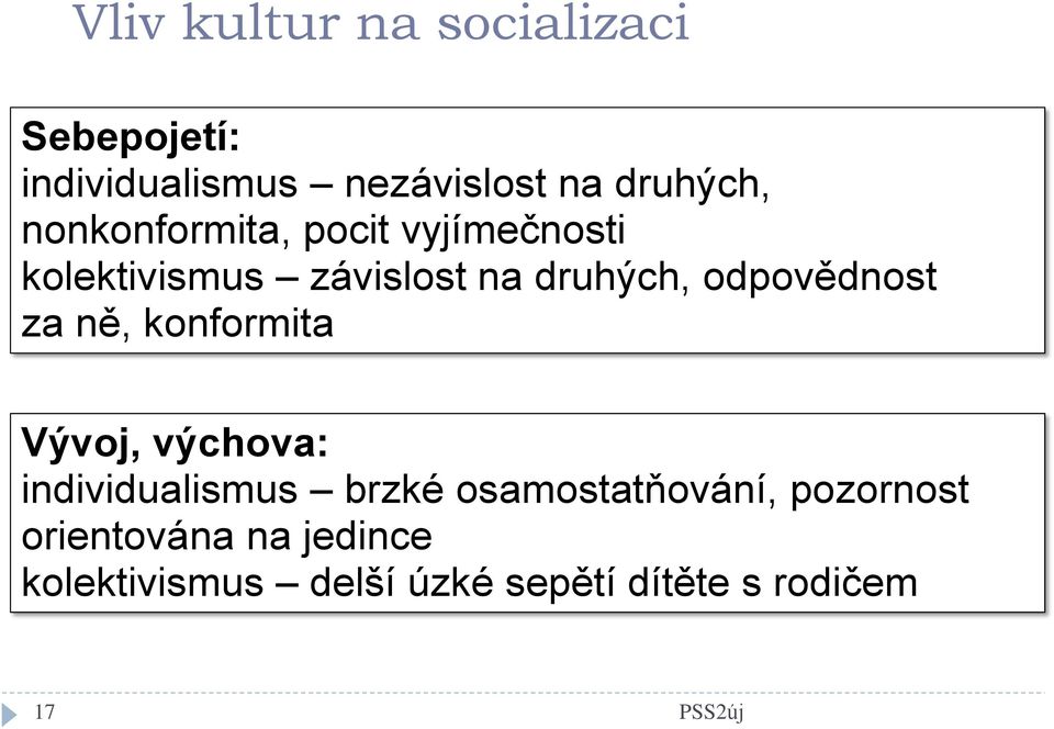 odpovědnost za ně, konformita Vývoj, výchova: individualismus brzké