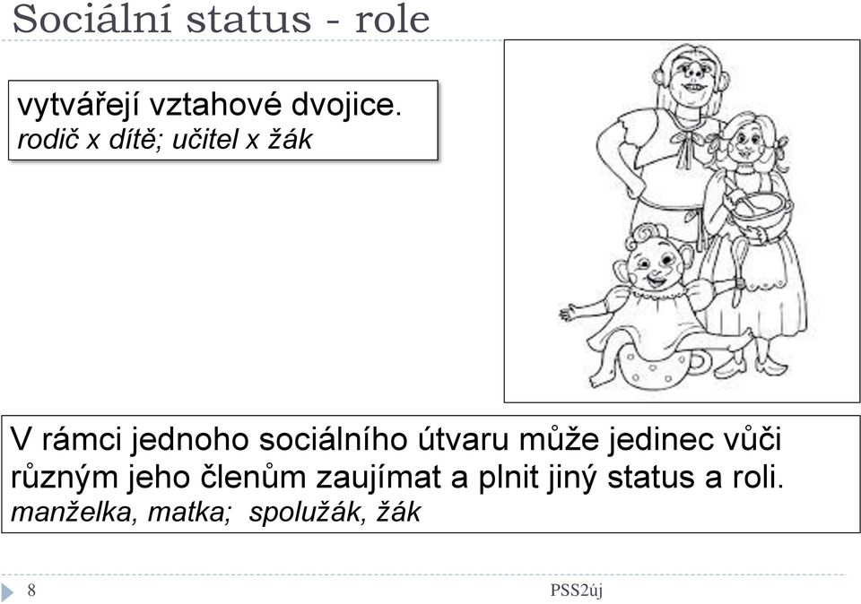 útvaru může jedinec vůči různým jeho členům zaujímat a