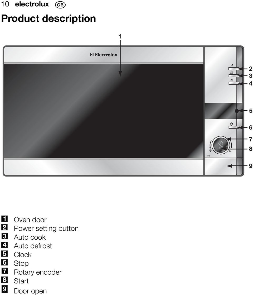 setting button Auto cook Auto