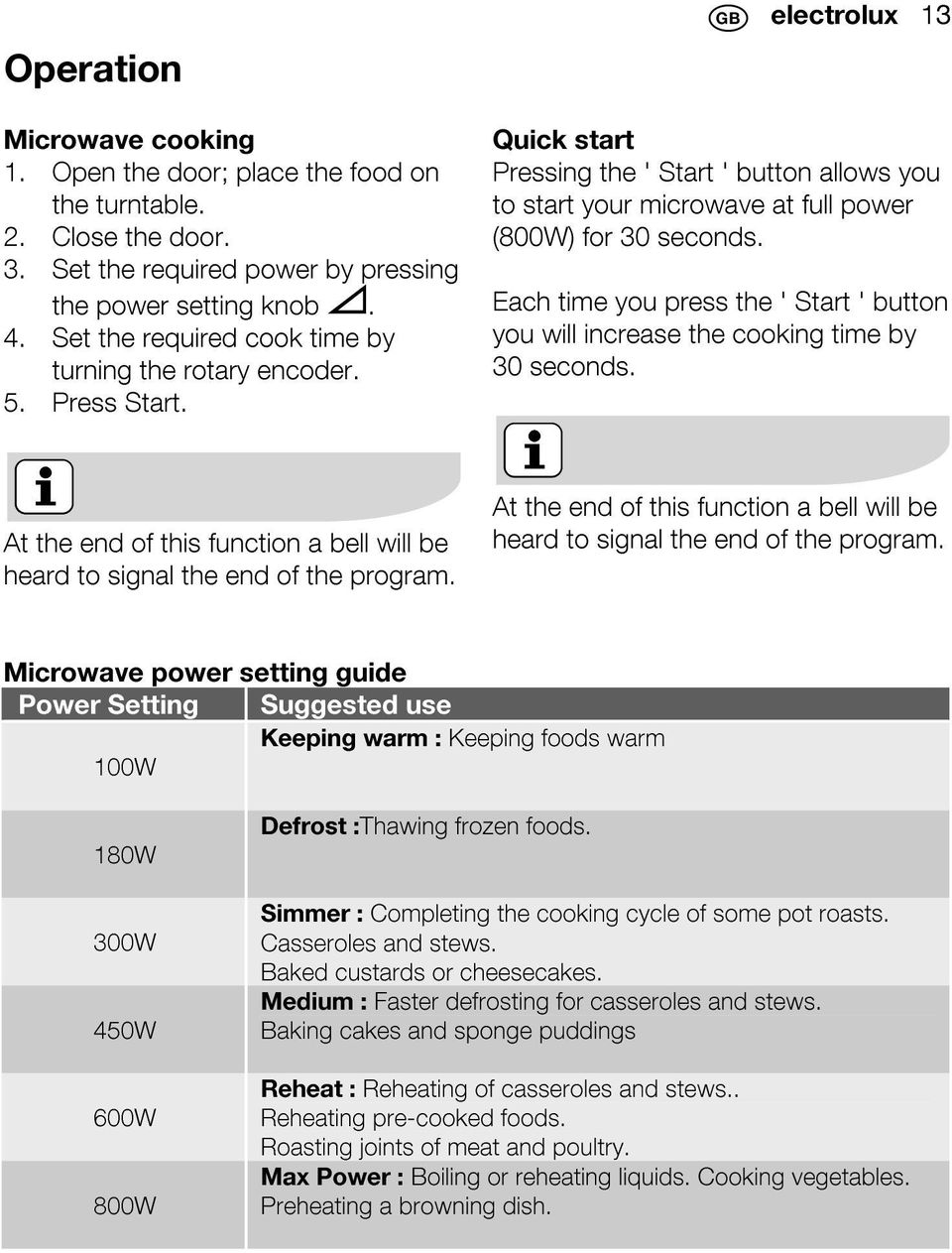 electrolux 13 Quick start Pressing the ' Start ' button allows you to start your microwave at full power (800W) for 30 seconds.