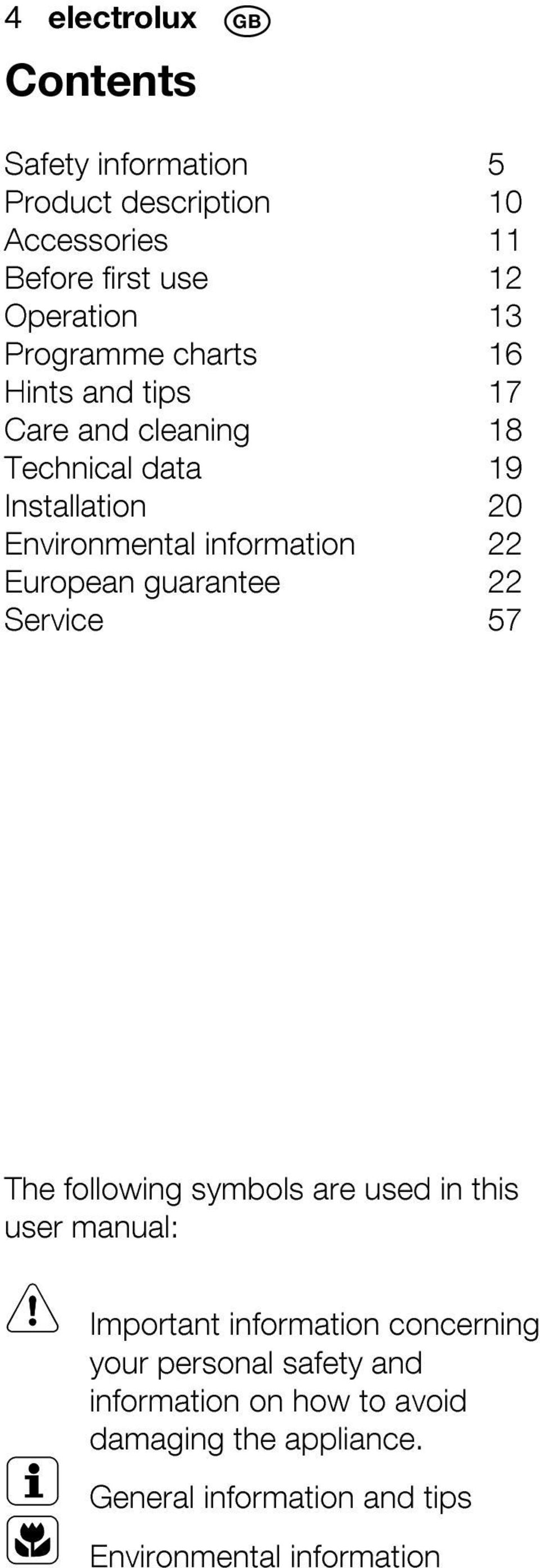 European guarantee 22 Service 57 The following symbols are used in this user manual: Important information concerning